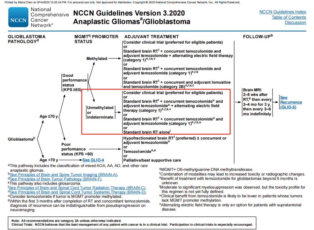 胶质瘤基因检测MGMT甲基化对诊断、治疗、预后的意义 胶质瘤基因检测MGMT甲基化对诊断、治疗、预后的意义