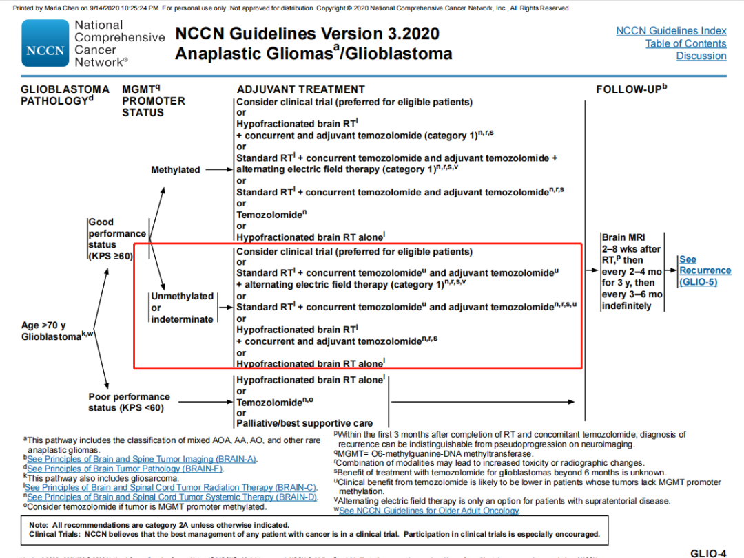 胶质瘤基因检测MGMT甲基化对诊断、治疗、预后的意义 胶质瘤基因检测MGMT甲基化对诊断、治疗、预后的意义
